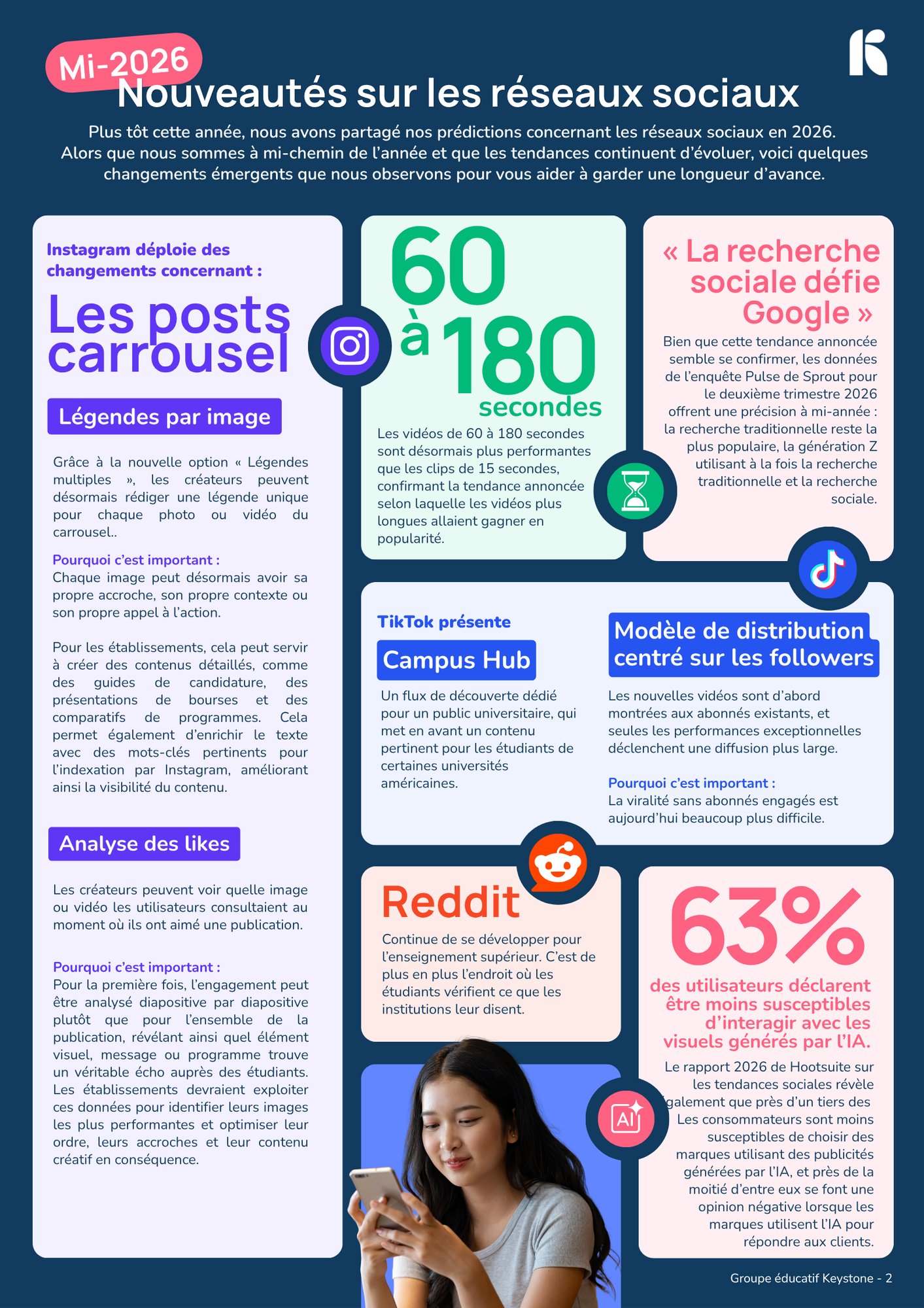 (French) (2)-2