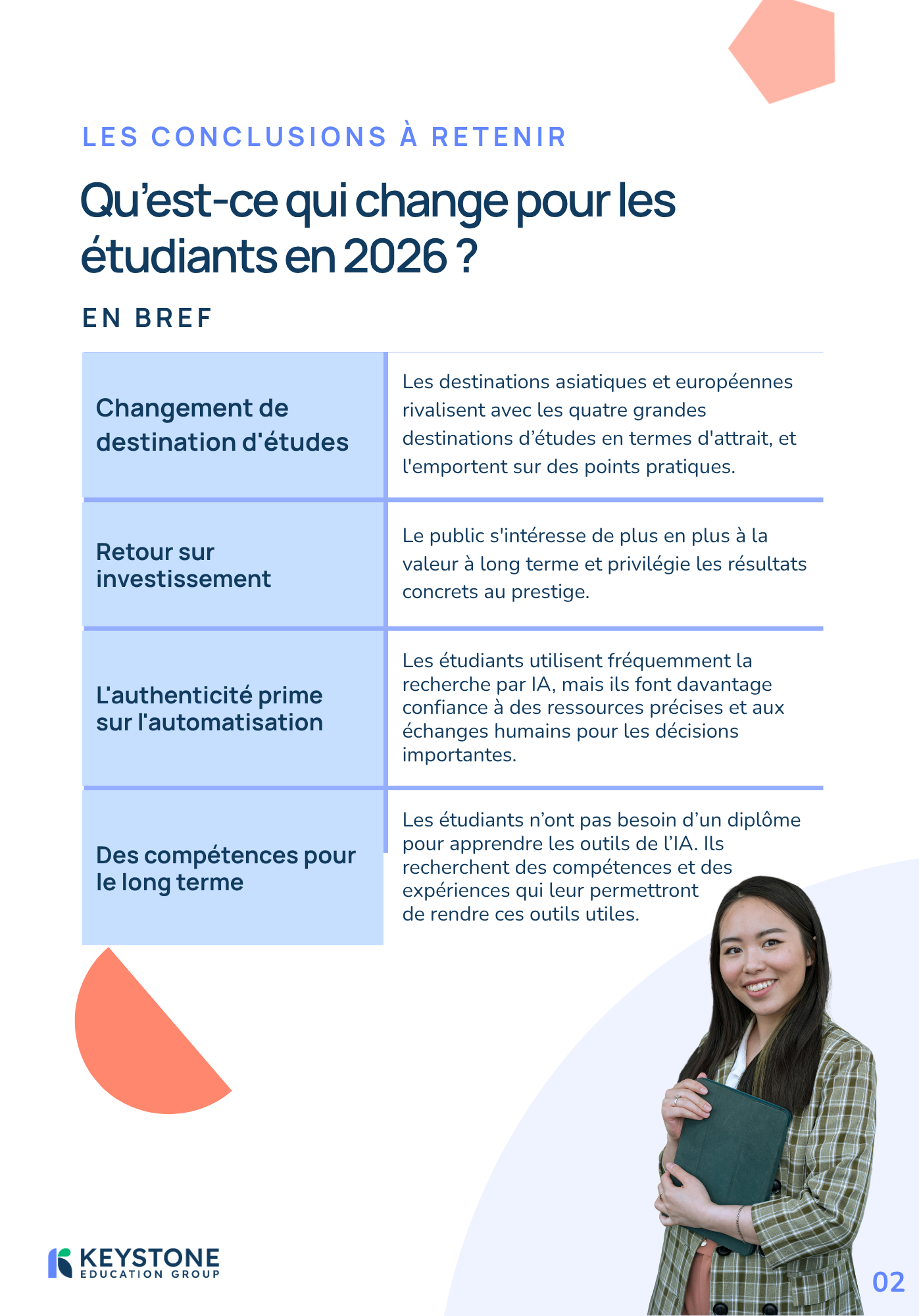 (French) (3)