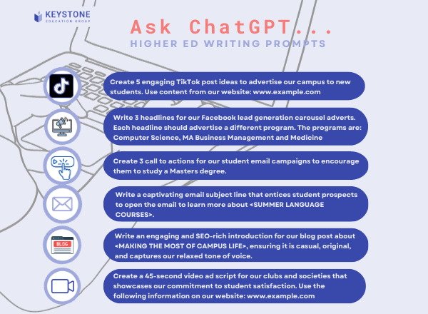 ChatGPT infographic- landscape bigger font