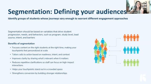 Masterclass, Megan March 2025