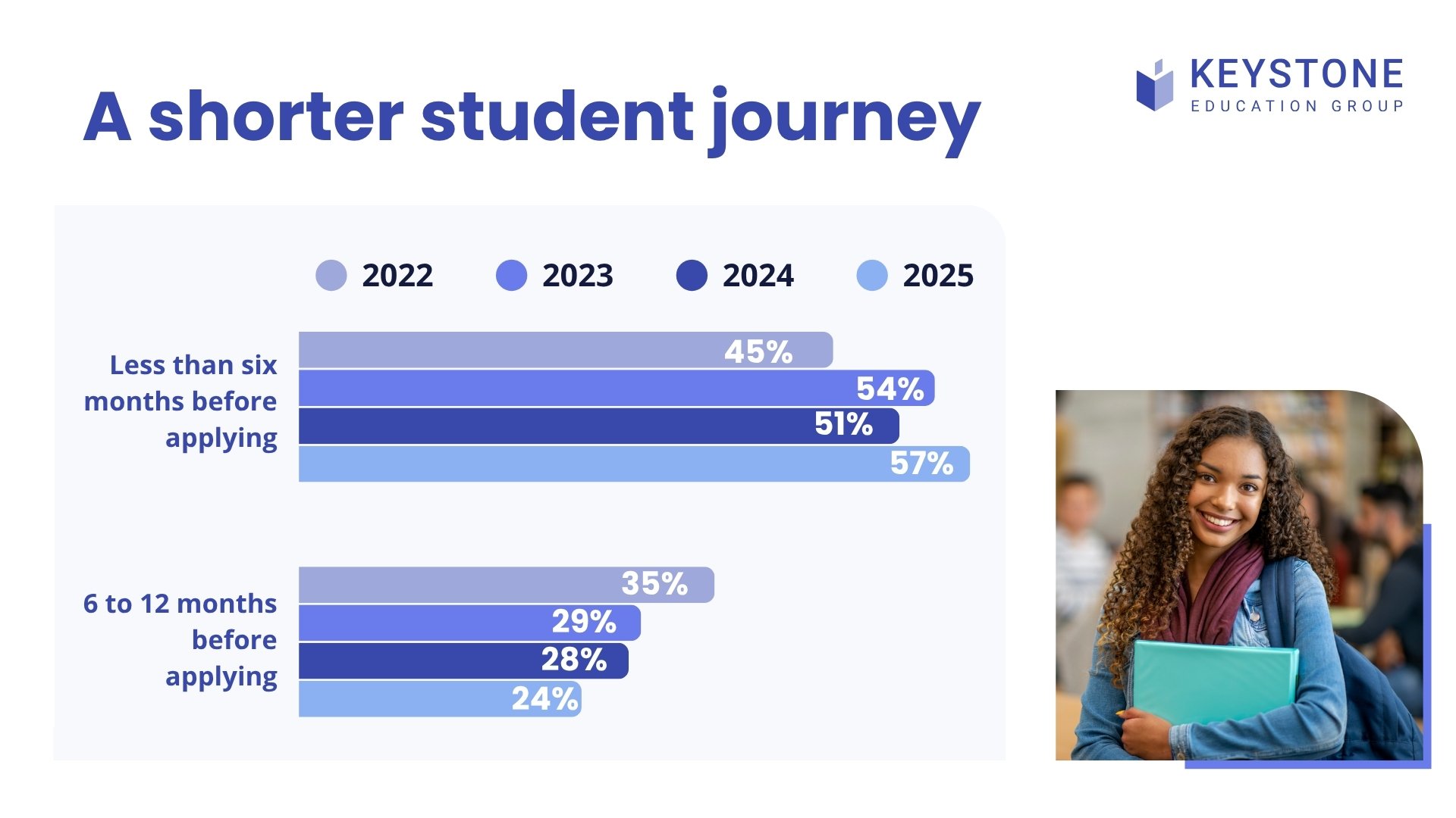 SSR 2025 June webinar slides-3