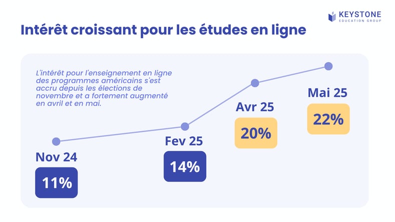 SSR 2025 June webinar slides_FR