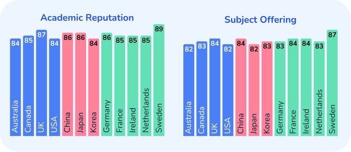 State of Student Recruitment Report 2026 -3