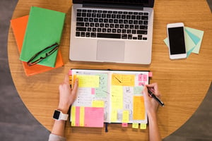 image shows a laptop surrounded by stick notes and ideas