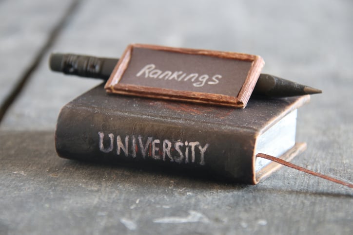 image shows a book which says university on the side, and a sign which says ranking on top