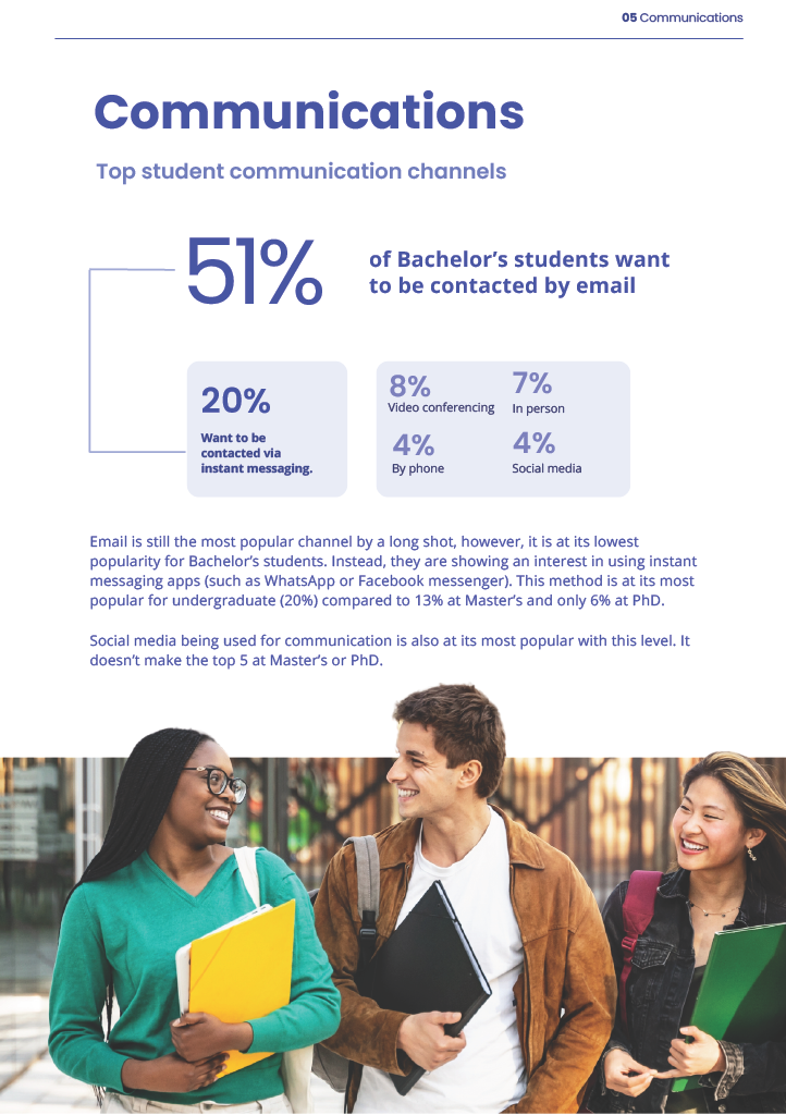 bachelors-student-pdf-thumbnail